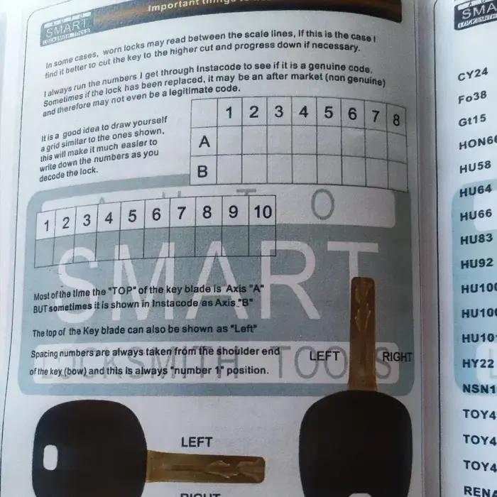 Lishi 2 en 1 livre d'outils manuel d'utilisation guide d'utilisation également PDF avec livre