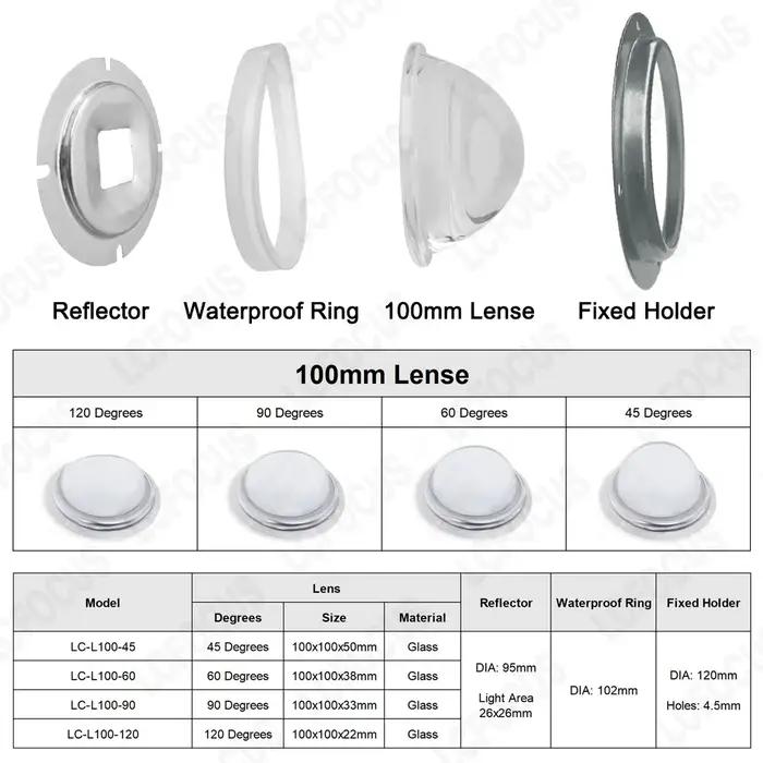 30 45 60 90 120 degrés lentille LED lentille en verre optique 67mm 78mm 100mm + réflecteur + support