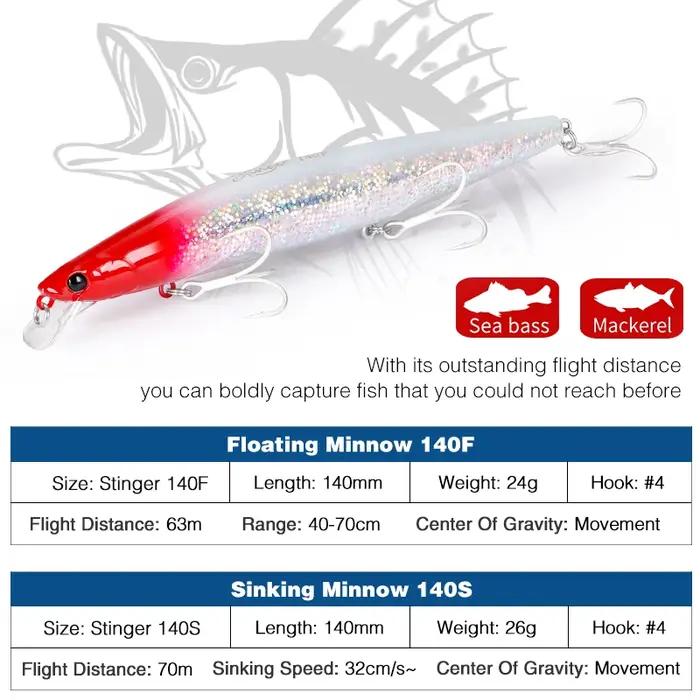 TSURINOYA 140F Ultra-long coulée flottant vairon STINGER 140mm 24g artificiel grand appât dur poids