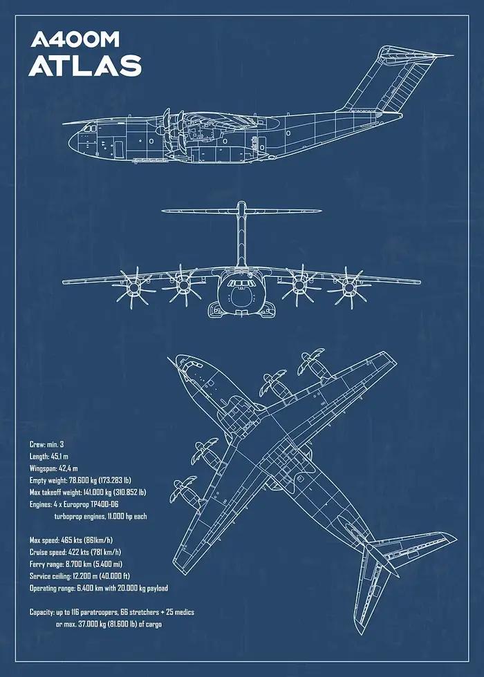 Affiche d'avion de l'armée de l'air, imprimés brevetés Airbus, plan d'aviation de chasse, peinture sur toile, images d'art murales, décoration de maison