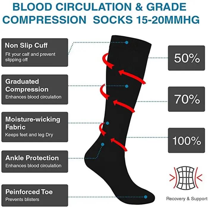 Chaussettes compression chasse voyage S-XXL pour varices œdème randonnée marathon qualité médicale