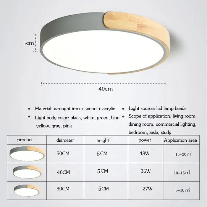 Plafonniers LED ultra-minces pour chambre, luminaires LED blanc froid, blanc chaud, lumière naturell