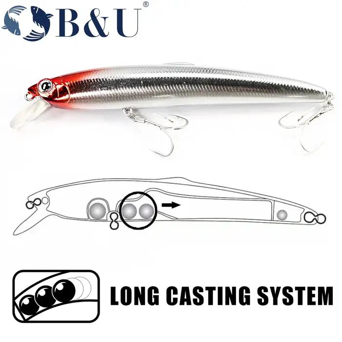 B & U-Leurre de pêche au vairon flottant SARUNA, appât dur, WobJeff, Swimbait, pêche en eau salée, b