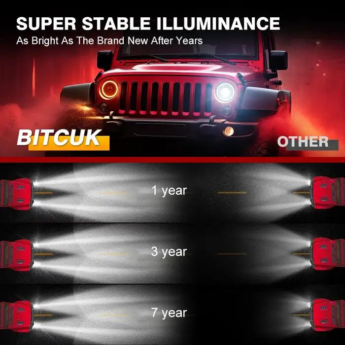 7 "phare Led de voiture pour Lada Niva 4x4 7 pouces H4 phares Led yeux d'ange pour Jeep Wrangler tou