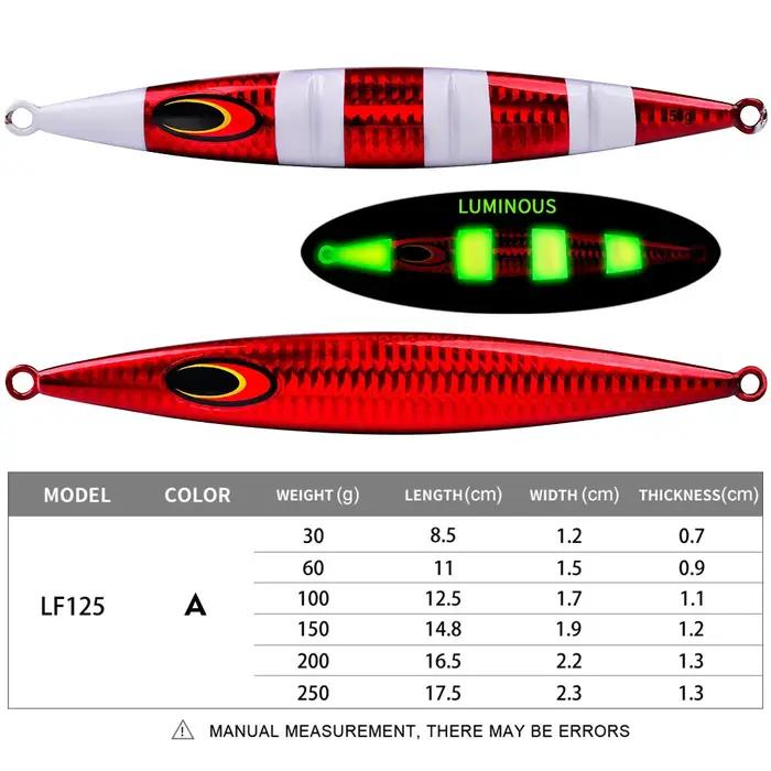 30g 60g 100g 150g 200g 250g pêche en bateau en haute mer sardine curseur gabarits leurre longue font