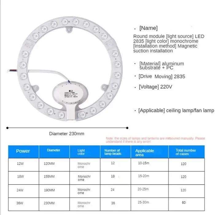 LED anneau panneau cercle lumière 12W 18W 24W 36W 72W blanc froid AC220V-240V LED rond plafond conse
