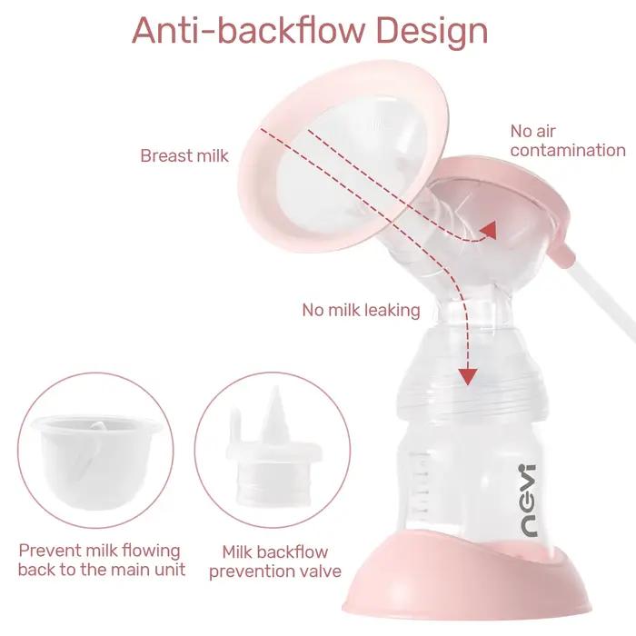 Tire-lait électrique double NCVI, tire-lait électrique portable avec 4 modes et 9 niveaux, écran LED