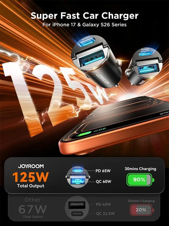 Joyroom-Chargeur USB Type-C pour Voiture