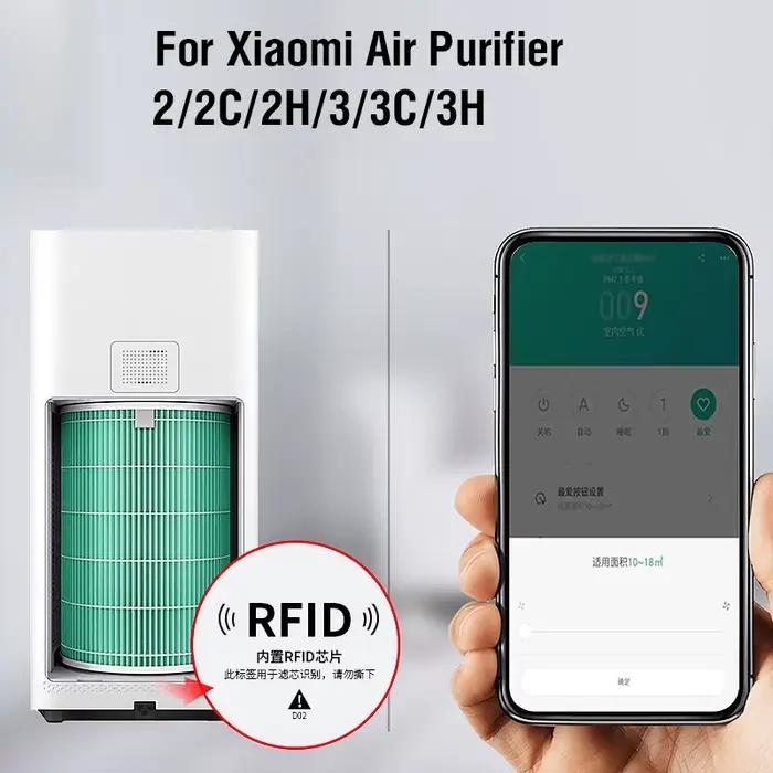 Filtre à Air pour purificateur d'air Xiaomi Mi 1 2 2S 2C 2H 3 3S 3C 3H Mijia, filtres à Air de rempl
