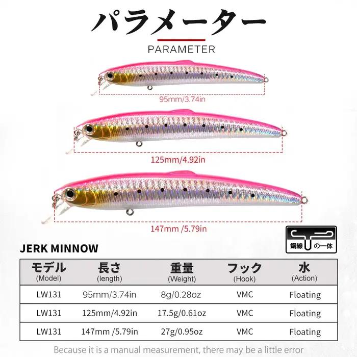 Leurre de pêche Hunthouse Saruna Minnow 90&125&147mm, Jerkbait flottant, leurre minnow dur pour bar,