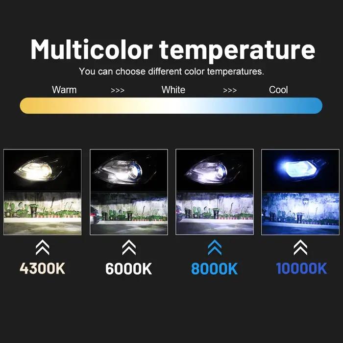 H4 LED H7 Phares 20000LM CSP Puces LED H1 H11 H8 H9 9005 HB3 9006 HB4 120W 4300K 6000K 8000K 10000K