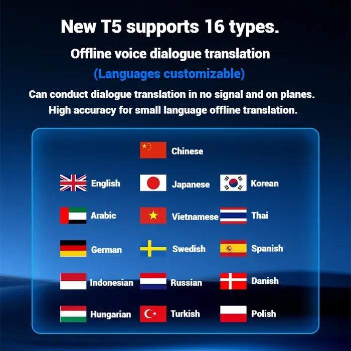 Traducteur AI MOGCO T5 144 langues 0.5s vitesse 98% précision 16 hors ligne photo vidéo 60 jours batterie gratuit