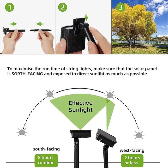Guirlande lumineuse solaire LED, imperméable, pour l'extérieur, décoration de jardin, féerique de no
