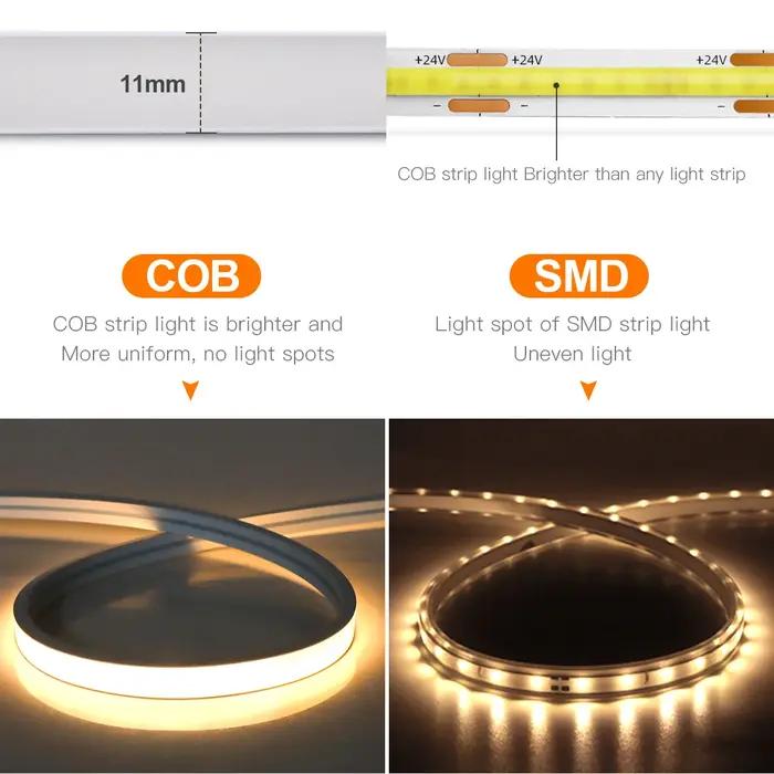 Capteur de mouvement PIR intelligent, bande LED COB Super brillante, néon, marche/arrêt automatique,
