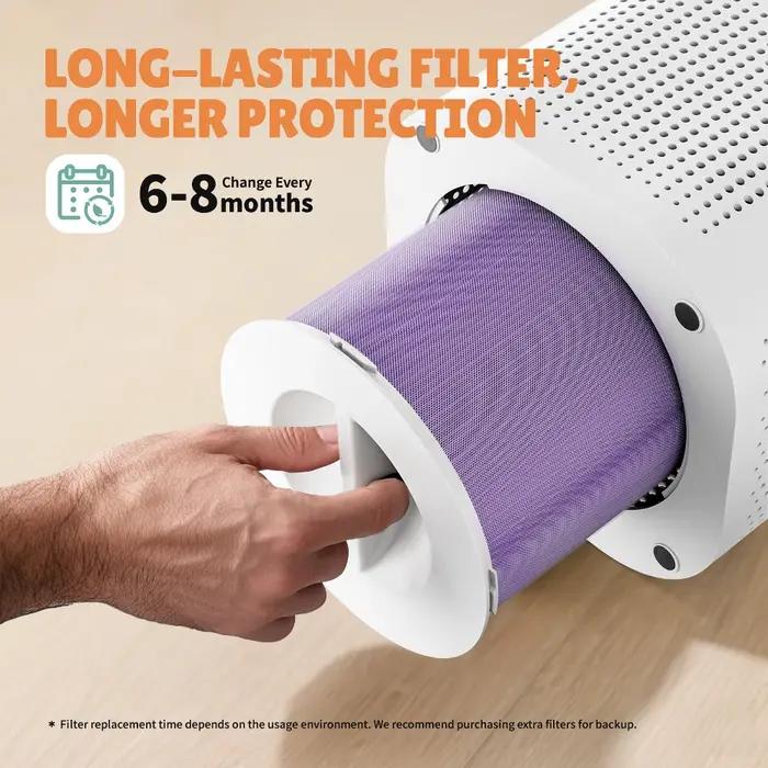 ROUNY Purificateur d'air et humidificateur 2 en 1, appareil multifonction, désodorisant et humidific