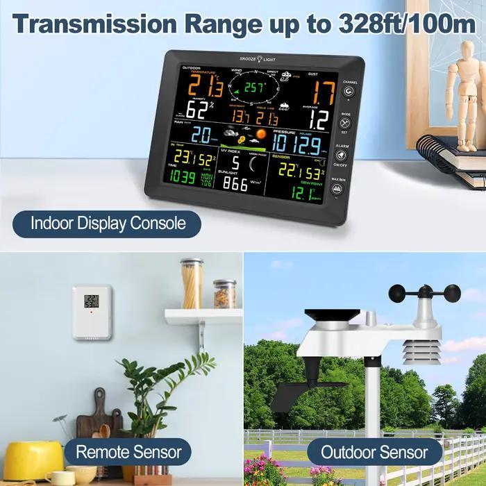 Urageuxy WiFi Station météo intérieure extérieure sans fil maison avec pluviomètre et vitesse du vent/directiontempérature humidité Weathe