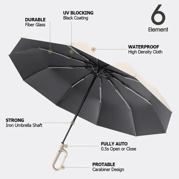 Parapluie pliant inversé entièrement automatique pour hommes et femmes, avec boucle 60K, avec bande