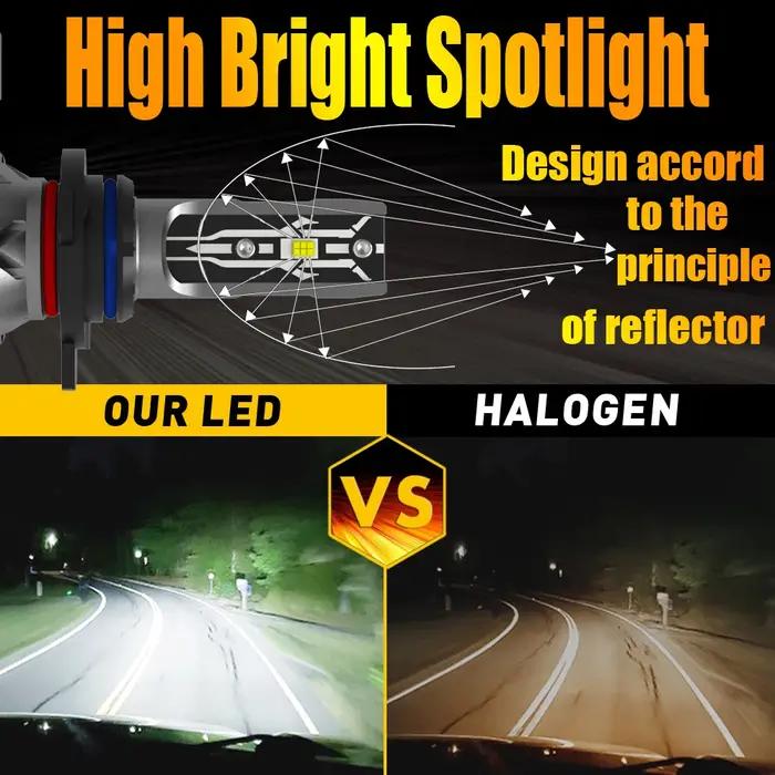2 ampoules de voiture HIR2 Led Canbus sans erreur 9012, haute puissance 6000K, lampe à Diode de lumi