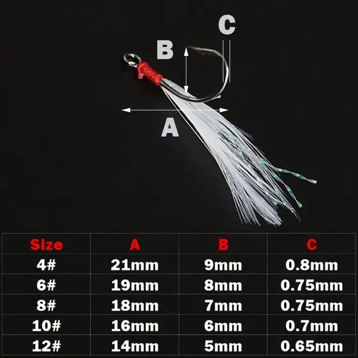 OUTKIT 10 pièces crochet simple de pêche en acier à haute teneur en carbone avec plume carpe crochet