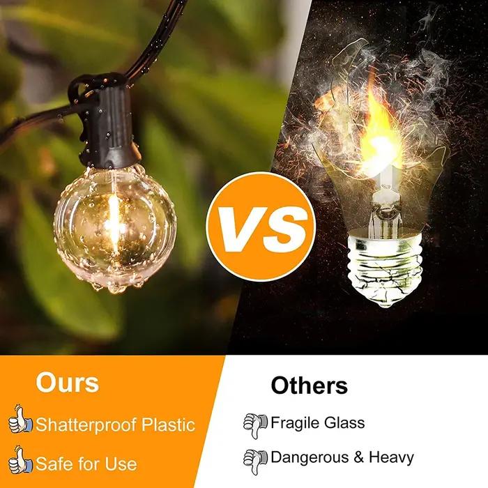 Guirxiété lumineuse LED G40, ampoules LED en tungstène, support de douille de base E12, ampoule pour