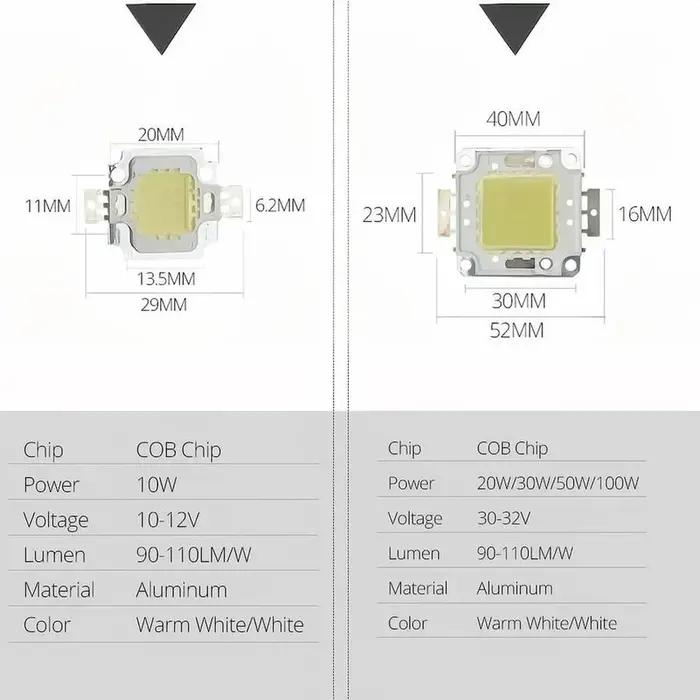 AvvRxx LED perle 10W 20W 30W 50W 100W intégré haute puissance Cob 24*40MIL 6500K 3500K pour projecte