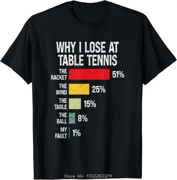 Pourquoi j'ai perdre au Tennis de Table vêtements pour hommes joueur