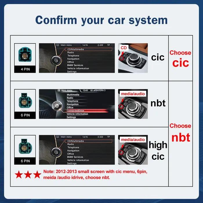 10.25 1920*720 affichage multimédia pour BMW série 5 F10 F11 2011-2017 CIC NBT écran tactile sans fil Carplay Android