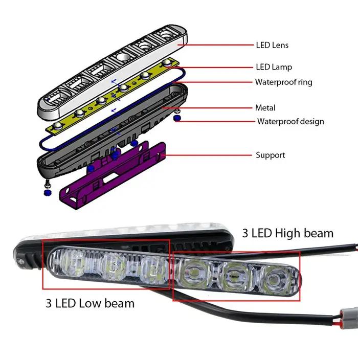 Haute qualité 2 pièces voiture DRL assemblage feux de jour antibrouillard 6LED blanc froid 12V 10000