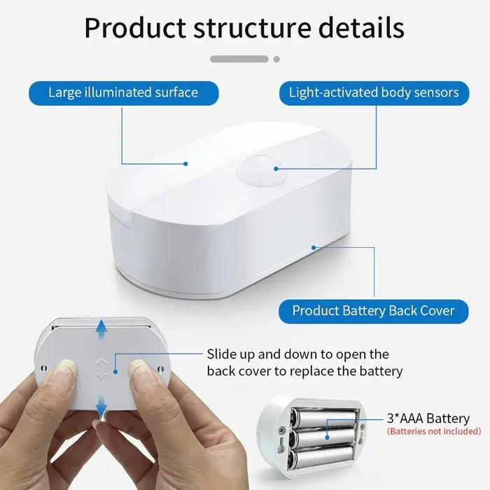 Détection infrarouge humaine LED veilleuse alimenté par batterie capteur de mouvement lampe bâton su