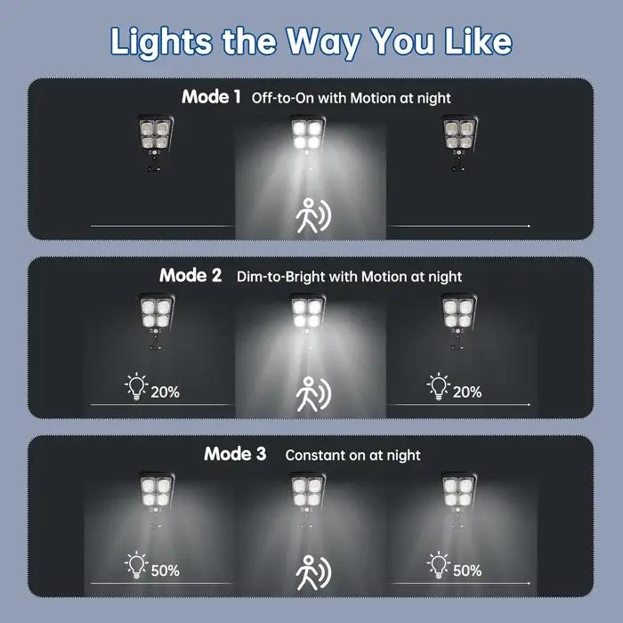Lampadaire solaire étanche avec détecteur de mouvement, 100 LED, 200LED, IP65, extérieur, applique m