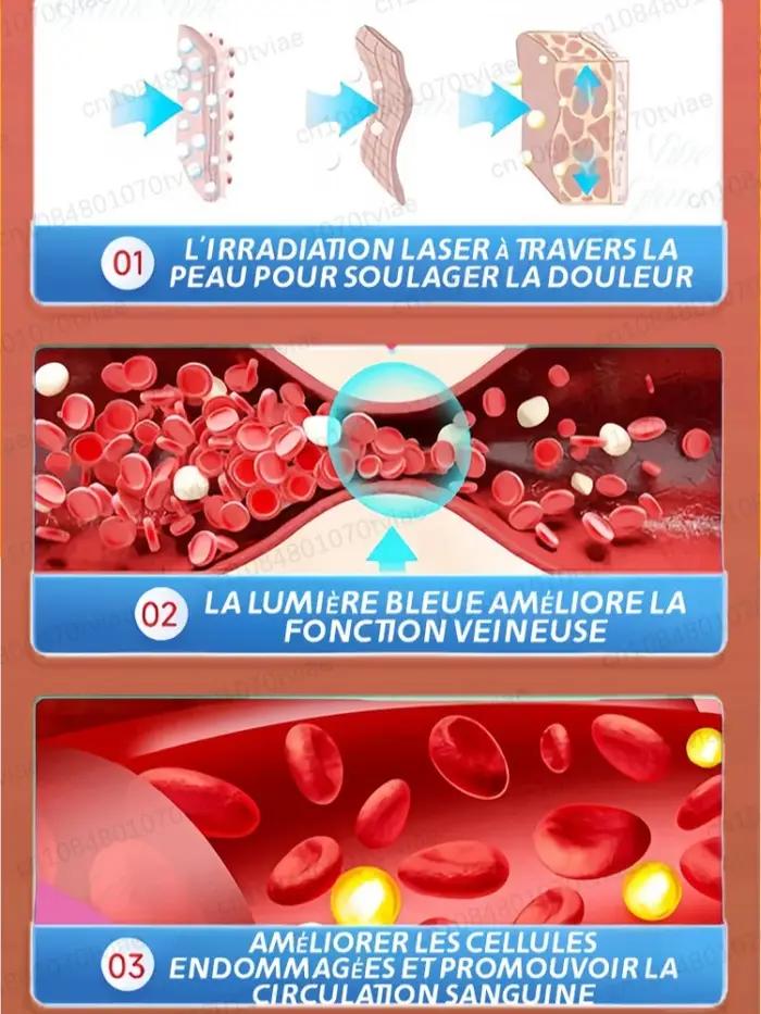 Soins du corps, stylo lumineux bleu, protection des jambes