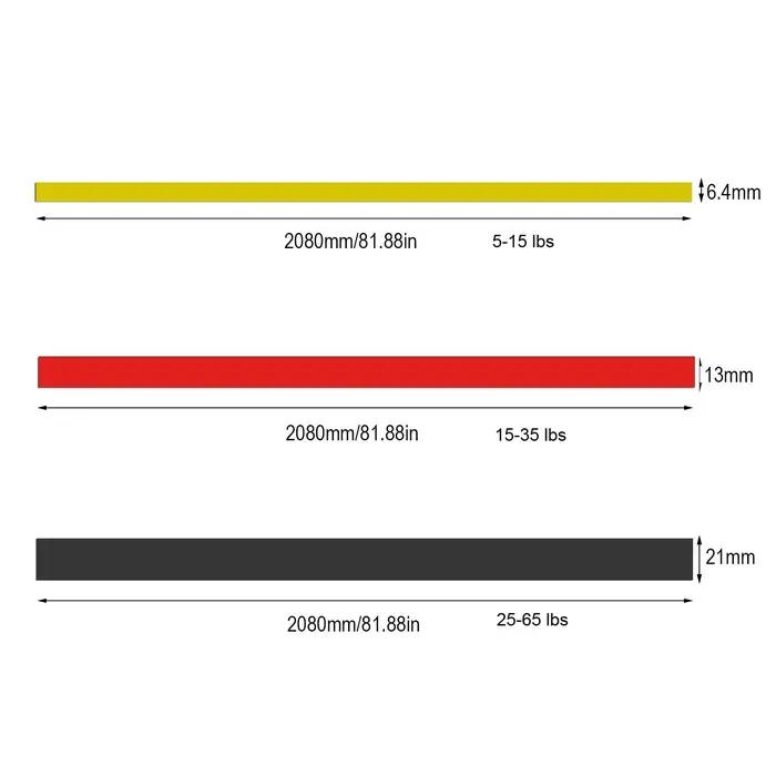 Bandes de Résistance Élastiques pour Exercices, Boucles en Caoutchouc pour Entraînement de Force, Équipement de Fitness pour la Salle de Sport, Expander Unisexe