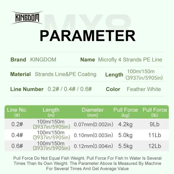 Kingdom Micro Fly THINNER lignes de pêche 100m 4 brins tressés PE japon Monofilament ensemble ligne