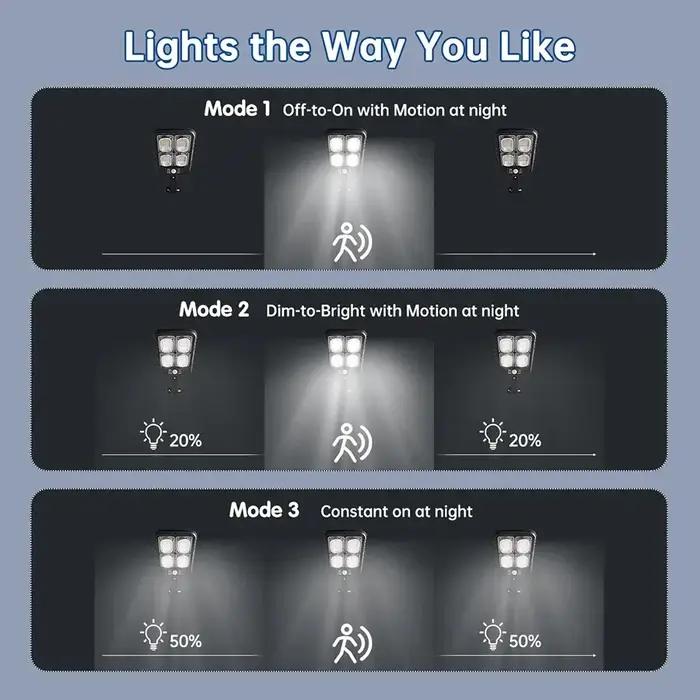 Lampadaire solaire étanche avec détecteur de mouvement, 100 LED, 200LED, IP65, extérieur, applique m