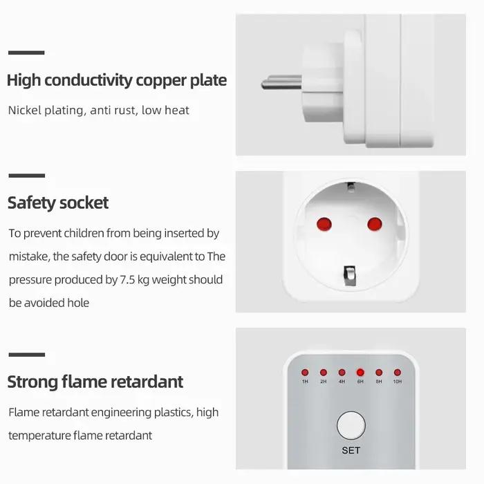 Minuterie numérique électronique, minuterie de cuisine programmable, prise de contrôle 220V EU US UK
