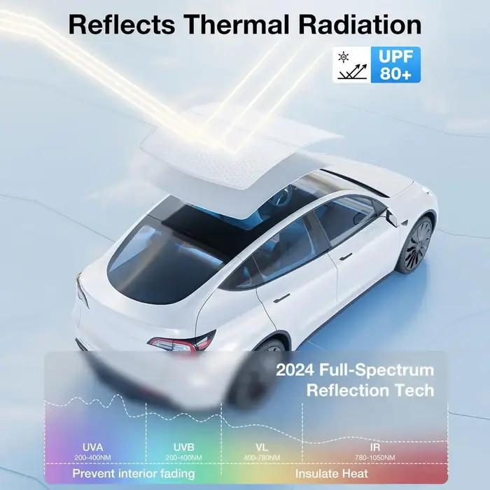 Pare-soleil pour Tesla Model 3 Toit ouvrant Highland 2026 Model Y 2020-26, en tissu glacé avec boucl