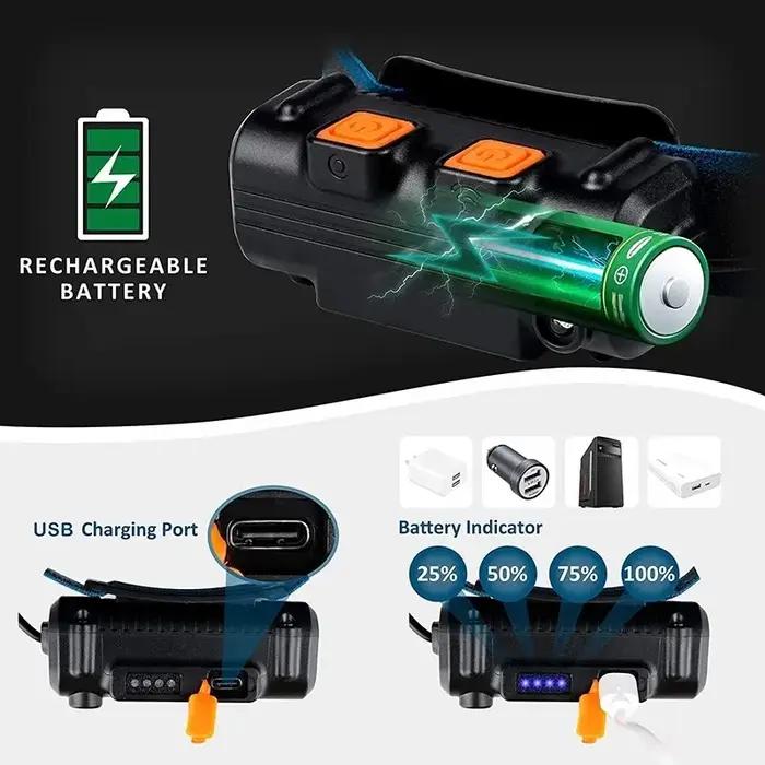 Lampe frontale à Induction XPG + COB LED Zoom lampe frontale batterie intégrée USB Rechargeable 6 Mo