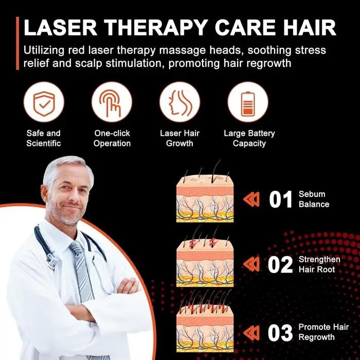 Peigne électrique Laser pour la croissance des cheveux, thérapie Anti-perte de cheveux, infrarouge 6