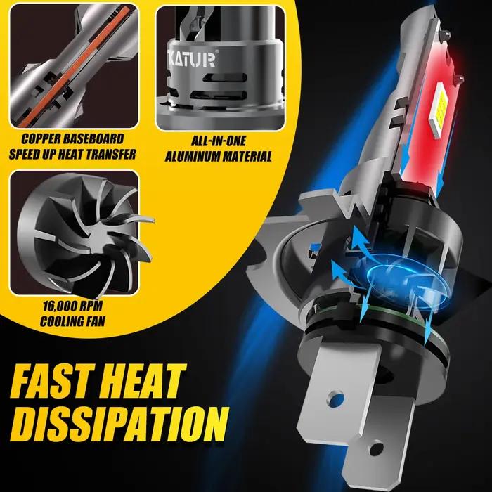 2 pièces H7 Socket Base LED phare de voiture 100W haute puissance Turbo ampoule 6000K 20000LM puce M