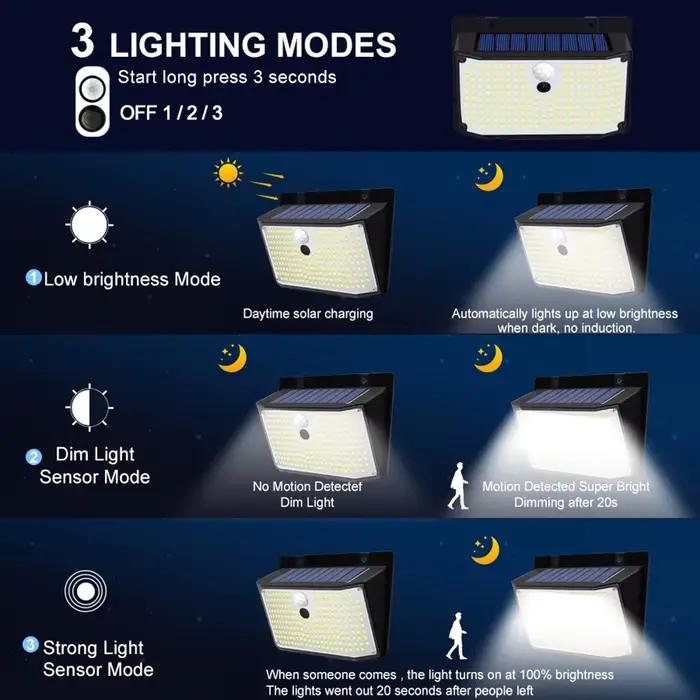 Lumière solaire extérieure 468/208/138 LED lumière solaire extérieure LED lumières de sécurité solai