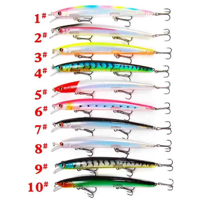 1pc nouveau grand Laser méné leurres de pêche 13.5cm15g pêche appât dur manivelle appâts Isca Artifi