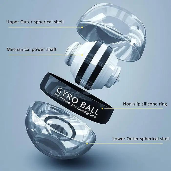 Boule gyroscopique de poignet à démarrage automatique