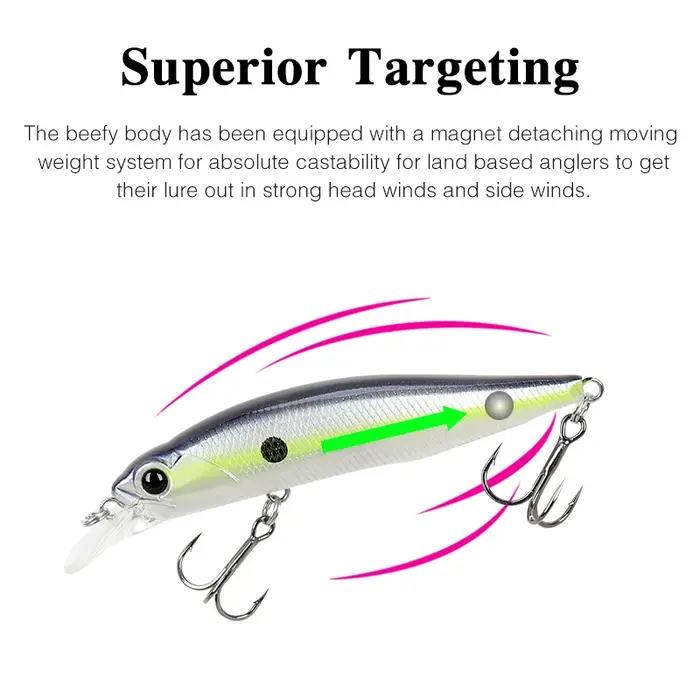 TSURINOYA 77SP Jerkbait 77mm 8.5g DW101 suspendu vairon brochet bar leurre de pêche 0.7-0.9m appât d