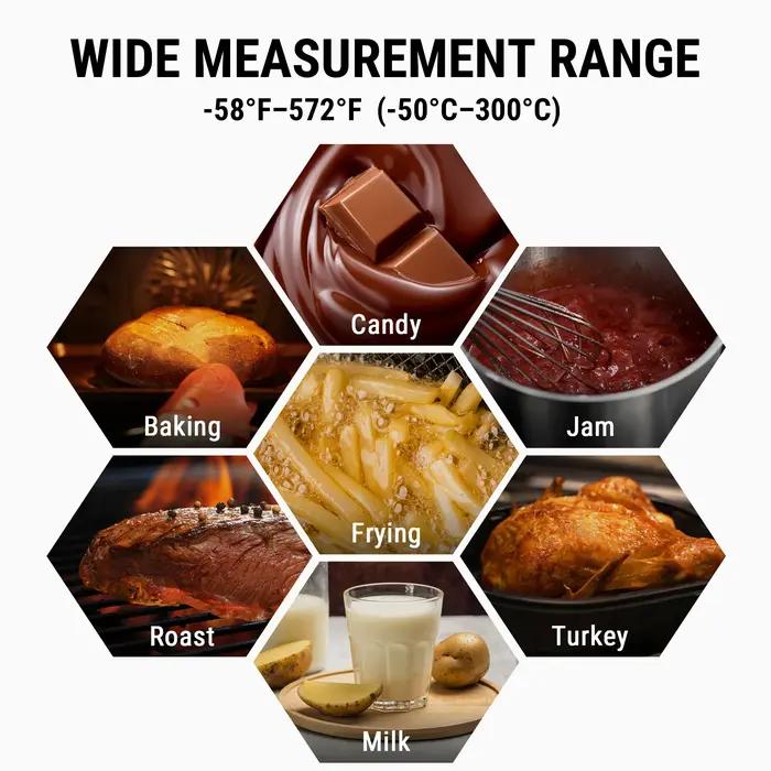 ThermoPro-Therye.com de cuisine numérique rétro4.2, lecture rapide, sucre bonbon exécutif, cuisson a
