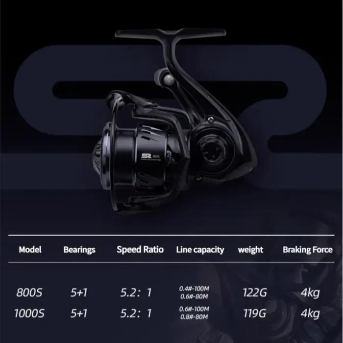 Mavllos S2 800S 1000S Micro moulinet de pêche en Fiber de carbone 119g Ultra-léger à faible inertie