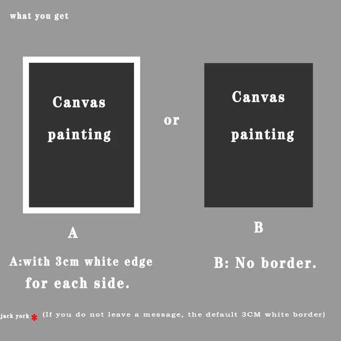 Affiches de chasse au canard et à la sauvagine