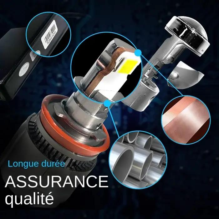Stella 2x H7 H11 LHD/RHD phare LED Mini lentille projecteur 9005/9006 Auto feux de croisement STG Canbus ampoule