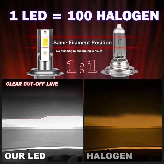 H7 phares LED Super lumineux H1 H4 H8 H9 H11 9005 HB3 9006 HB4 9012 HIR2 ampoules phares antibrouill
