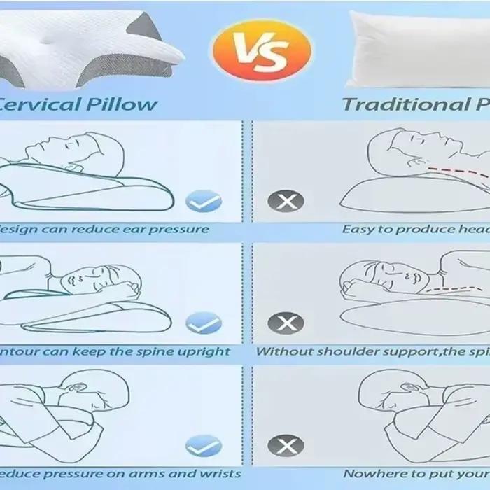 Oreiller cervical mémoire de forme 2 en 1 ergonomique orthopédique soutien douleur cou remplacement housse voyage chasse