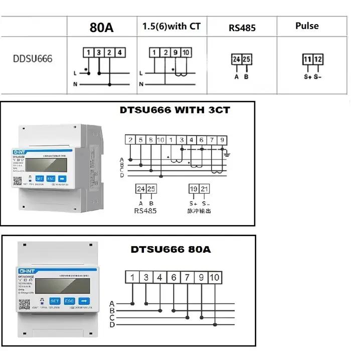 CHINT DDSU666 DTSU666 monophasé DIN Rail Modbus RS485 bidirectionnel puissance d'énergie intelligent